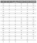 Onitsuka Tiger SERRANO 1183B400 408 PEACOAT IVORY